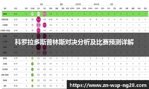 科罗拉多斯普林斯对决分析及比赛预测详解